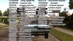 Cheats on the screen for GTA San Andreas