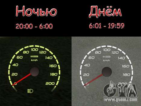 Speedometer Lada for GTA San Andreas