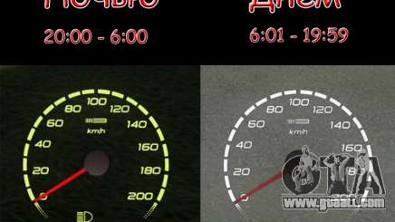 Speedometer Lada for GTA San Andreas