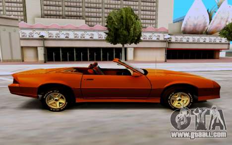 Chevrolet Camaro SS 1985 Cabriolet for GTA San Andreas