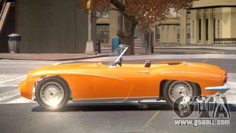 1960 FSO Syrena Spider for GTA 4
