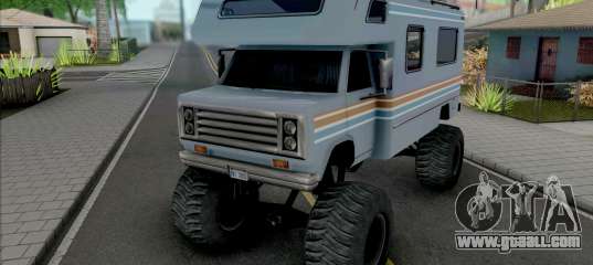 Monster Journey