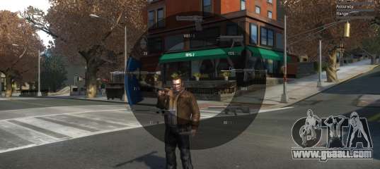 www.gtaall.com