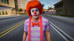 HD Wmoice (Clown) for GTA San Andreas