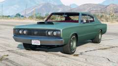 Dodge Charger 426 Hemi 1966〡add-on for GTA 5