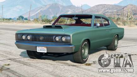 Dodge Charger 426 Hemi 1966〡add-on for GTA 5