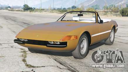 Ferrari 365 GTS 4 Daytona  1971〡add-on for GTA 5