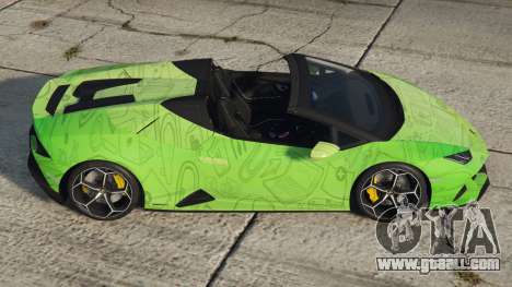Lamborghini Huracan Evo Spyder 2019 S2 [Add-On]