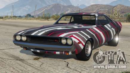 Dodge Challenger RT 426 Hemi 1970 S6 [Add-On] for GTA 5